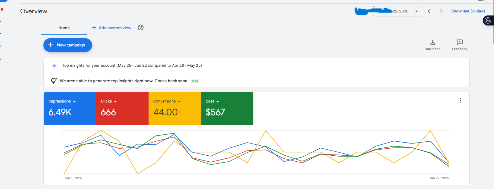 Google Ads dashboard for First Class Transfers showing 6.49K impressions, 666 clicks, 44 conversions, $567 cost