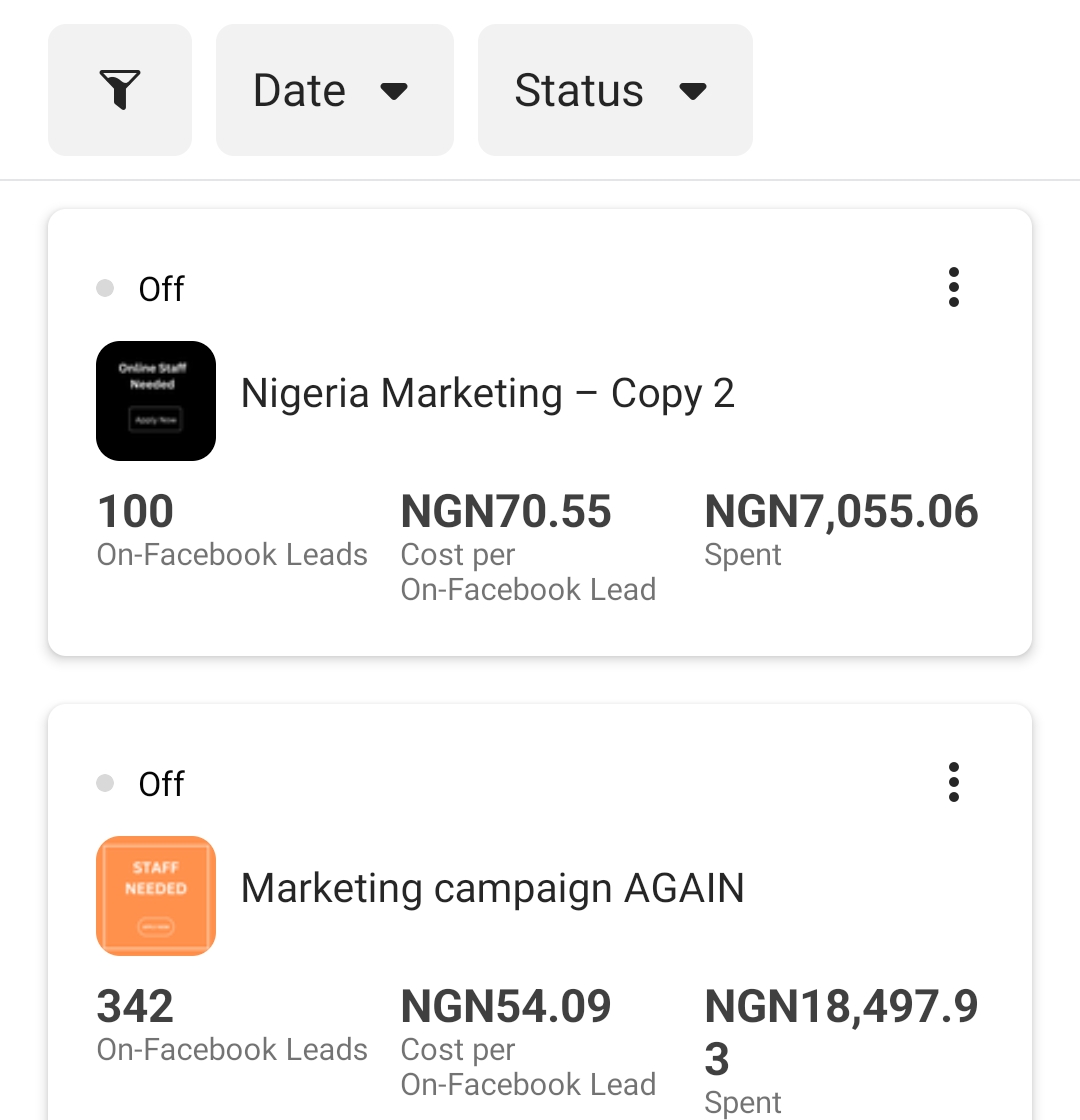 Meta Ads Manager showing a lead generation campaign with 342 leads at ₦54.09 cost per lead